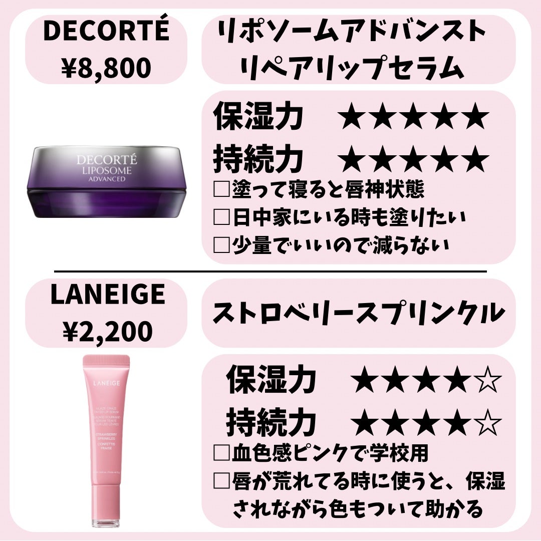 ダーマパワーX リップエッセンス/オバジ/リップ美容液を使ったクチコミ(9枚目)