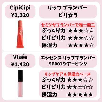 ジルスチュアート クリスタルブルーム リップブーケ セラム/JILL STUART/リッププランパーを使ったクチコミ(4枚目)