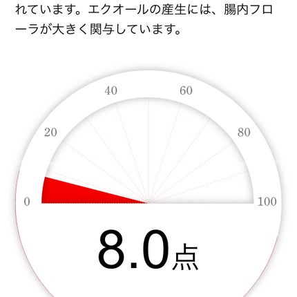 chat FLORA G/chatFLORA G/遺伝子検査キットを使ったクチコミ(10枚目)