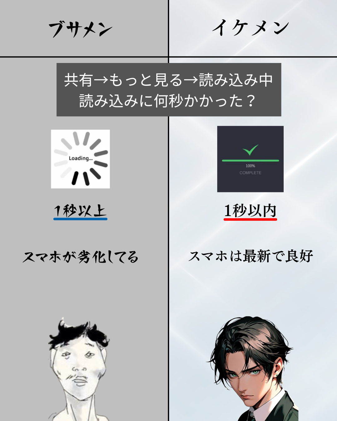 美男塾 on LIPS 「「顔」じゃなくて「習慣」で差がつく。今日からできる“ブサメン脱..」(4枚目)