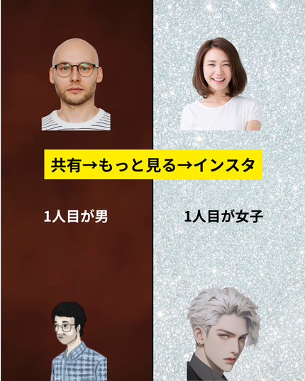 美男塾 on LIPS 「「モテたい」なら、まず“男としての土台”を2週間で整えよう。派..」(7枚目)