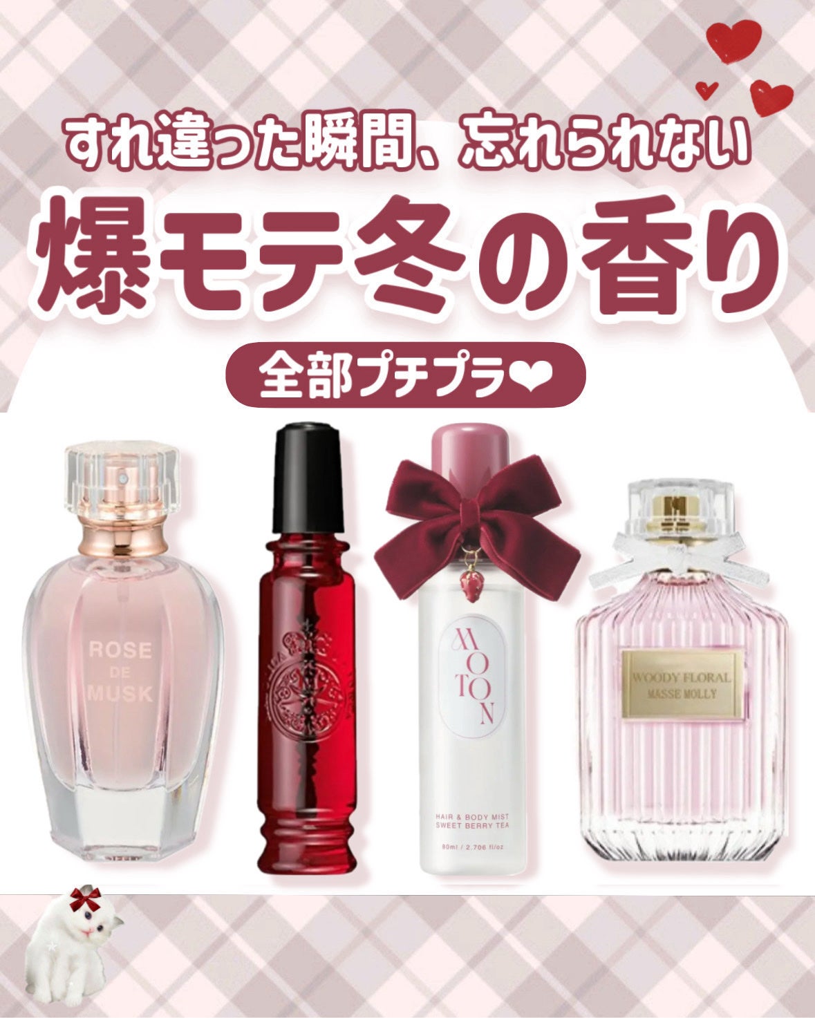 フレグランス ボディミスト リリークラウン/フェルナンダ/香水(レディース)を使ったクチコミ(1枚目)