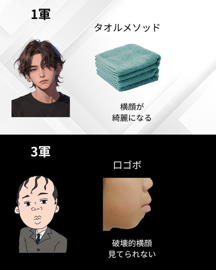 美男塾 on LIPS 「非モテが抜け出せない理由って、才能じゃなくて**“清潔感の習慣..」(5枚目)