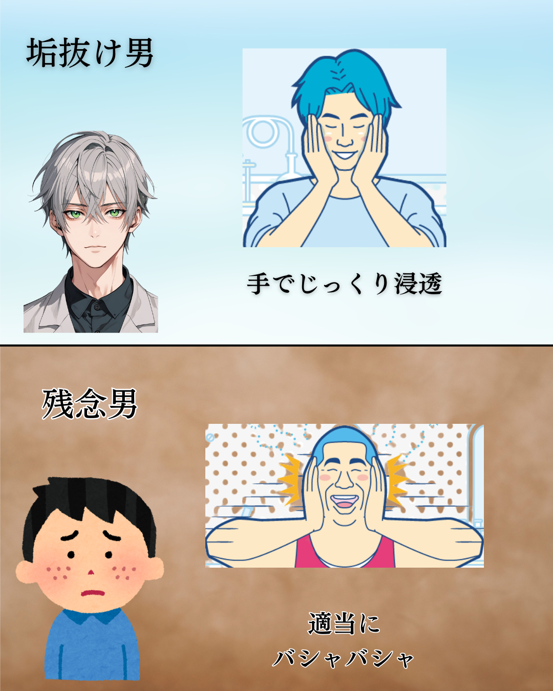 美男塾 on LIPS 「【垢抜けは顔面じゃなく“習慣”】洗顔は“ぬるま湯&優しく”が正..」(4枚目)