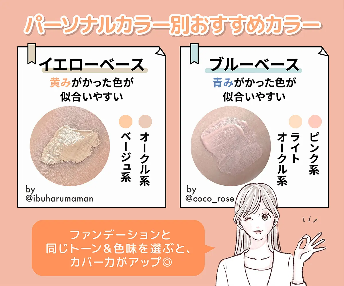パーソナルカラー別おすすめカラー