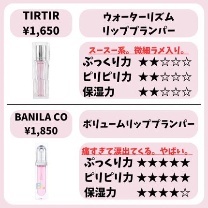 ジルスチュアート クリスタルブルーム リップブーケ セラム/JILL STUART/リッププランパーを使ったクチコミ(8枚目)