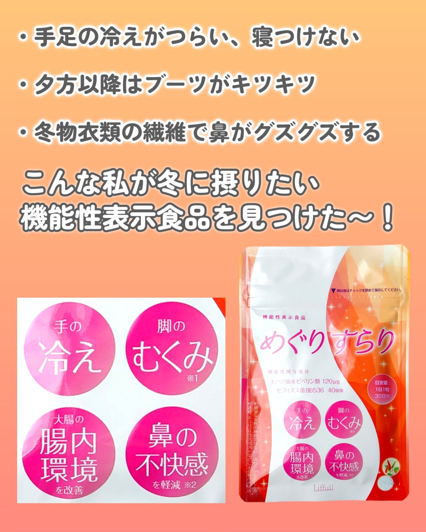 めぐりすらり/河野メリクロン/健康サプリメントを使ったクチコミ(2枚目)