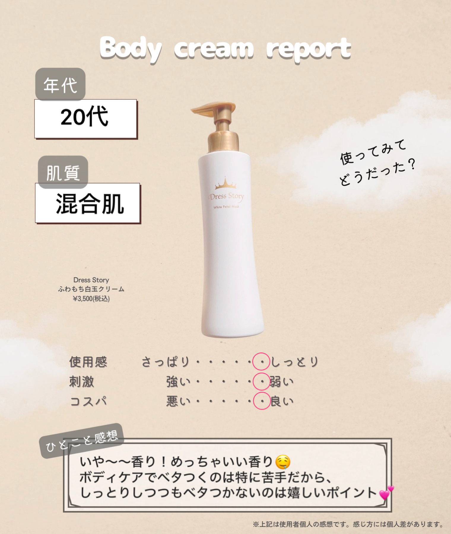 を使ったクチコミ（3枚目）