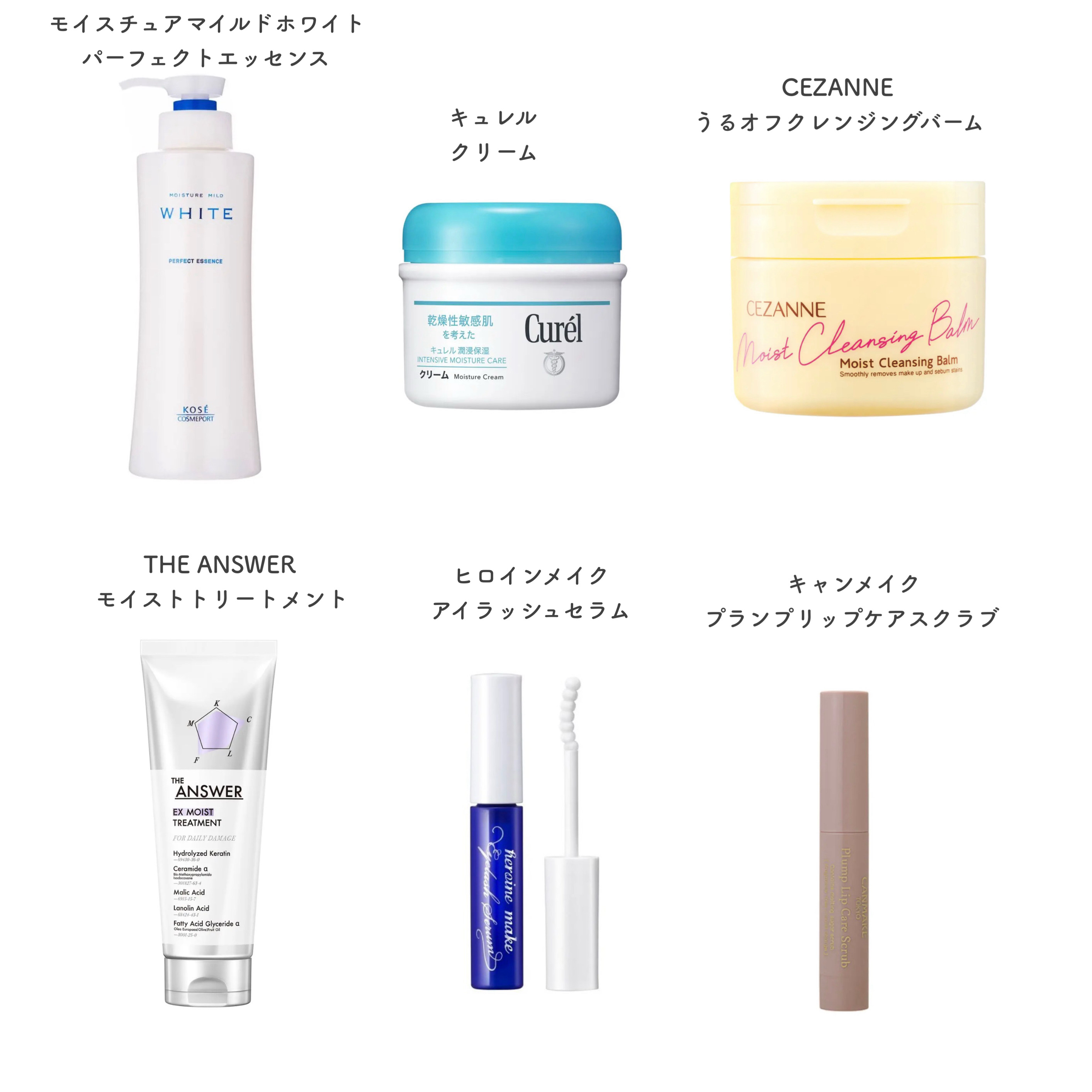 クリーム/キュレル/ボディクリームを使ったクチコミ（2枚目）