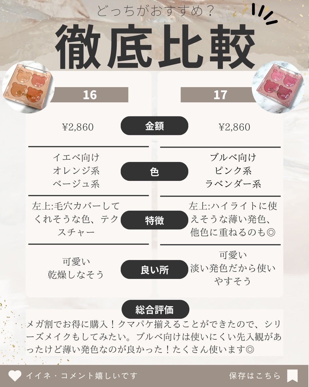 ブレンディングムードチーク/dasique/パウダーチークを使ったクチコミ(10枚目)