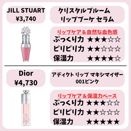 ジルスチュアート クリスタルブルーム リップブーケ セラム/JILL STUART/リッププランパーを使ったクチコミ(9枚目)