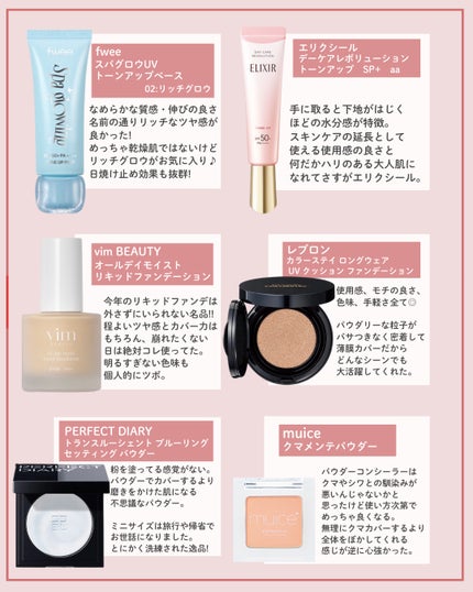 ラスターガラス リップスティック/M・A・C/口紅を使ったクチコミ(2枚目)