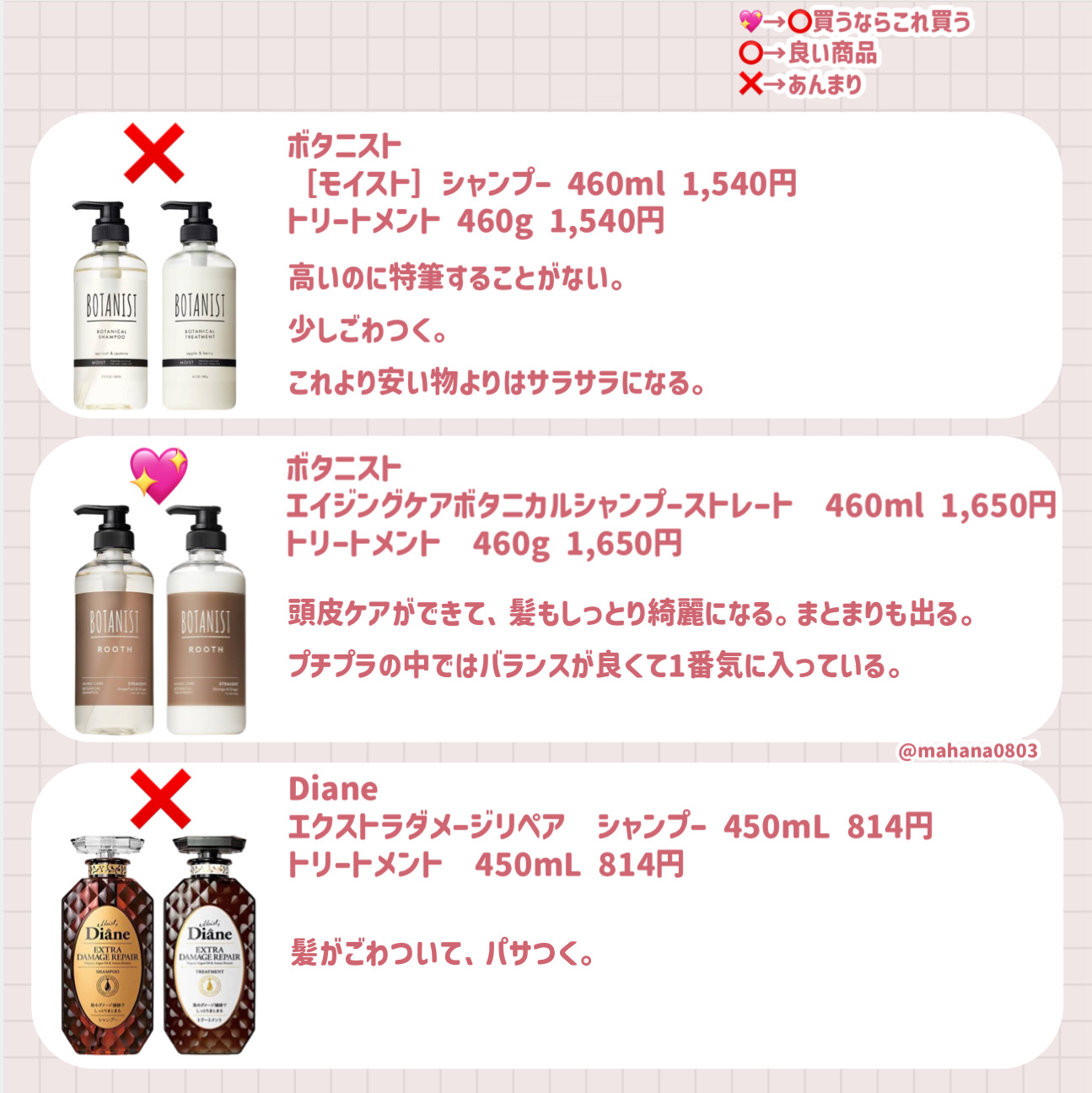 リッチシャンプー／ヘアトリートメント/プロマスター カラーケア/サロンシャンプーを使ったクチコミ（3枚目）