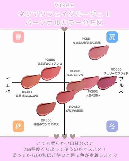 ダブル ムード アイズ/Visée/アイシャドウパレットを使ったクチコミ(7枚目)