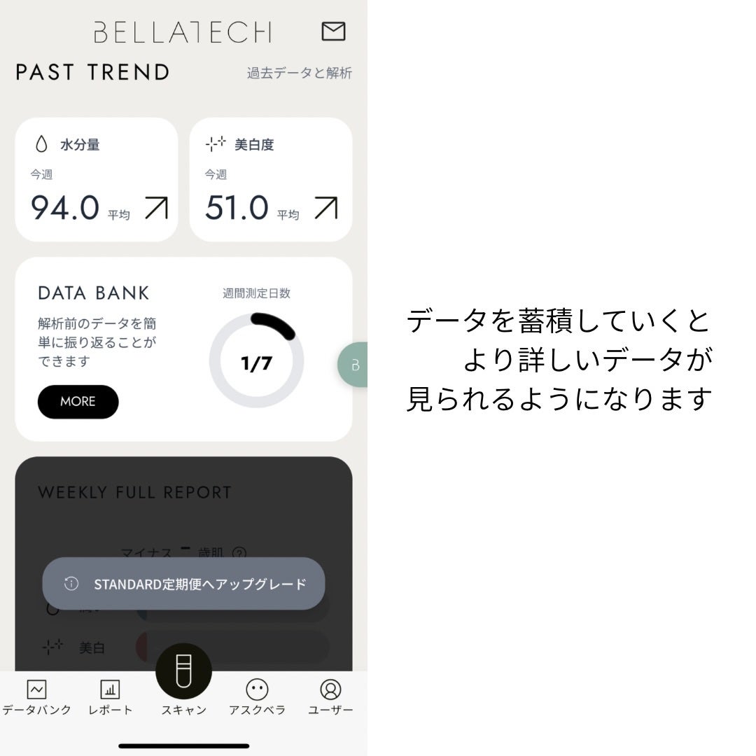 スキンスキャナー/BELLATECH/その他スキンケアグッズを使ったクチコミ(8枚目)