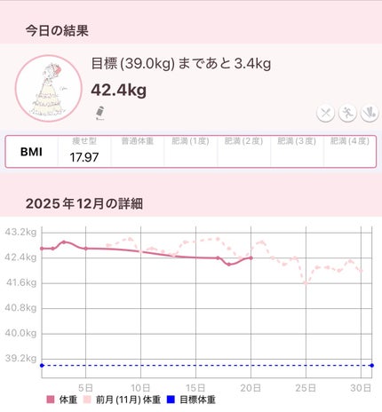 ã¹ããð on LIPS ãäœéèšé²âïžð#LIPSãã¹ã³ã¹äœ¿ã£ãŠã¿ã#ãã€ãšãã#墿ã..ãïŒ1æç®ïŒ