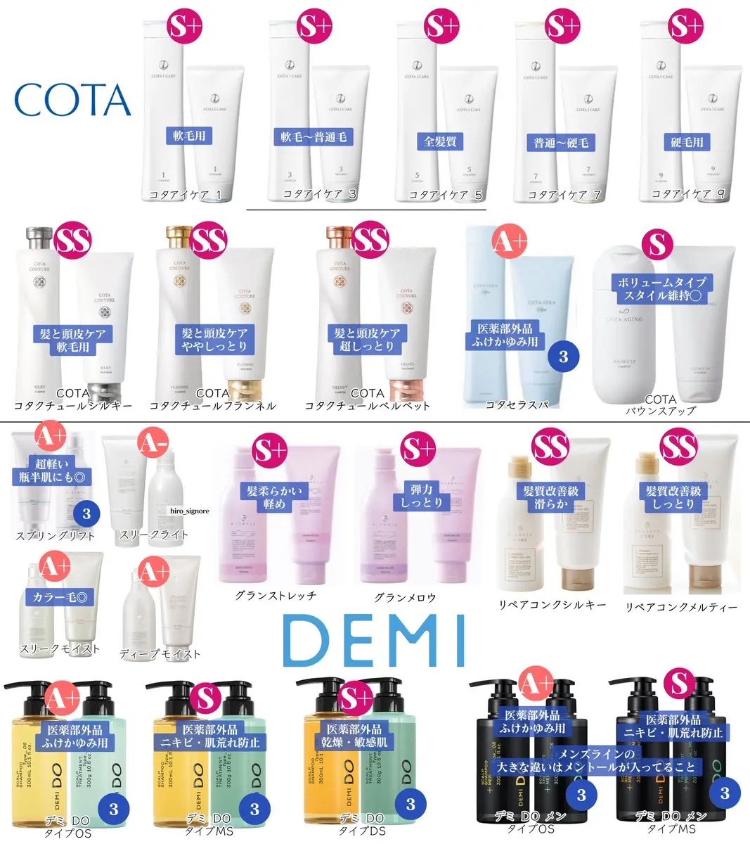 国内サロン専売品メーカーのシャントリ使うならどれがおすすめなの？！！！

って人のためにまとめておきました📝