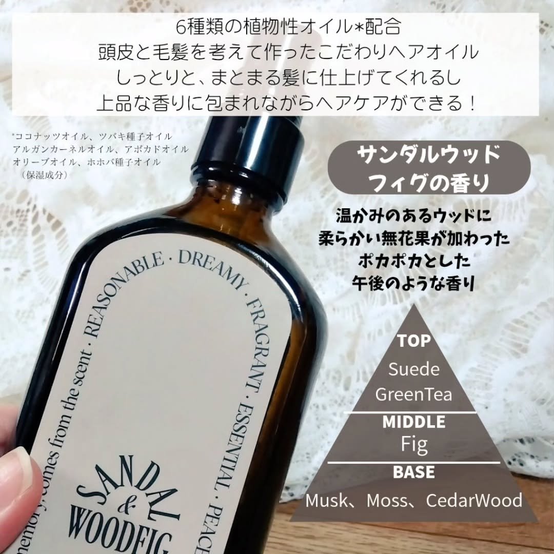 ミルクプロテインインテンシブヘアオイル/odiD/ヘアオイルを使ったクチコミ（2枚目）