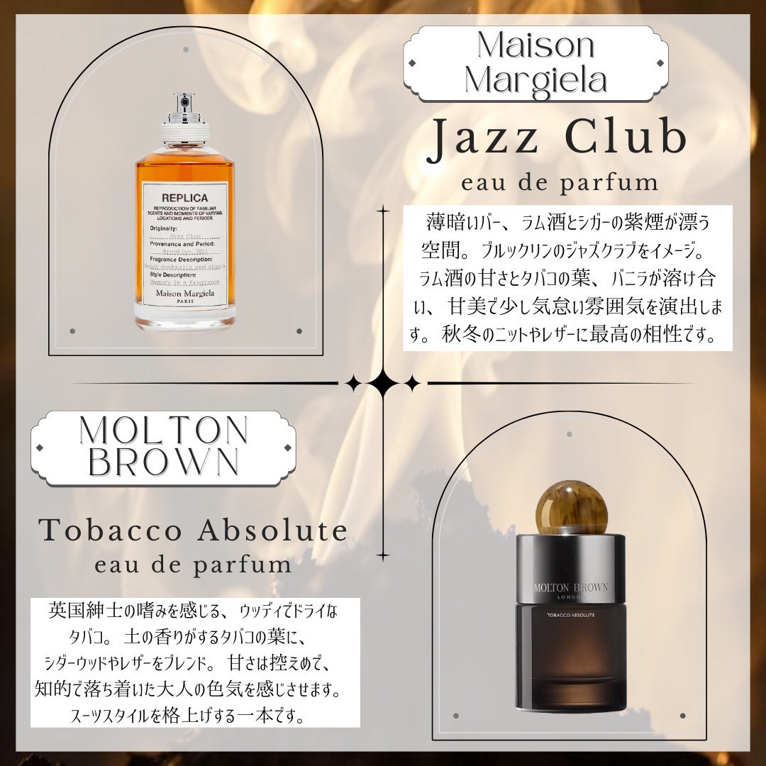 タバコ・バニラ オード パルファム スプレィ/TOM FORD BEAUTY/香水(メンズ)を使ったクチコミ(3枚目)