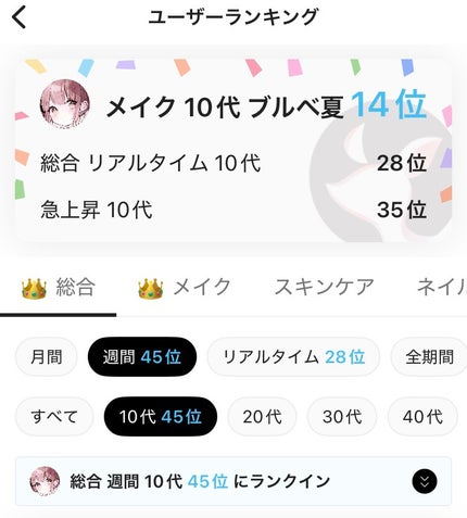 を使ったクチコミ(1枚目)