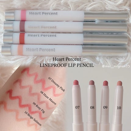 ドットオンムードワンウェイグロイティント/Heart Percent/リップティントを使ったクチコミ(4枚目)