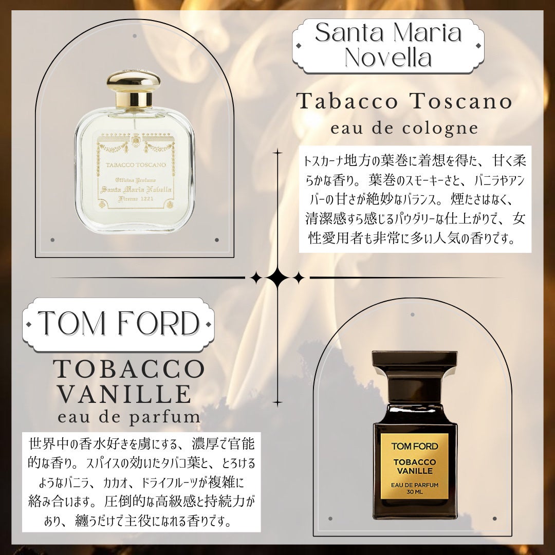 タバコ・バニラ オード パルファム スプレィ/TOM FORD BEAUTY/香水(メンズ)を使ったクチコミ(4枚目)