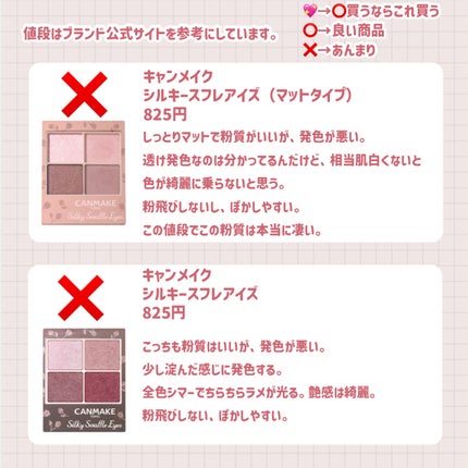 プロ アイ パレット/CLIO/アイシャドウパレットを使ったクチコミ(7枚目)