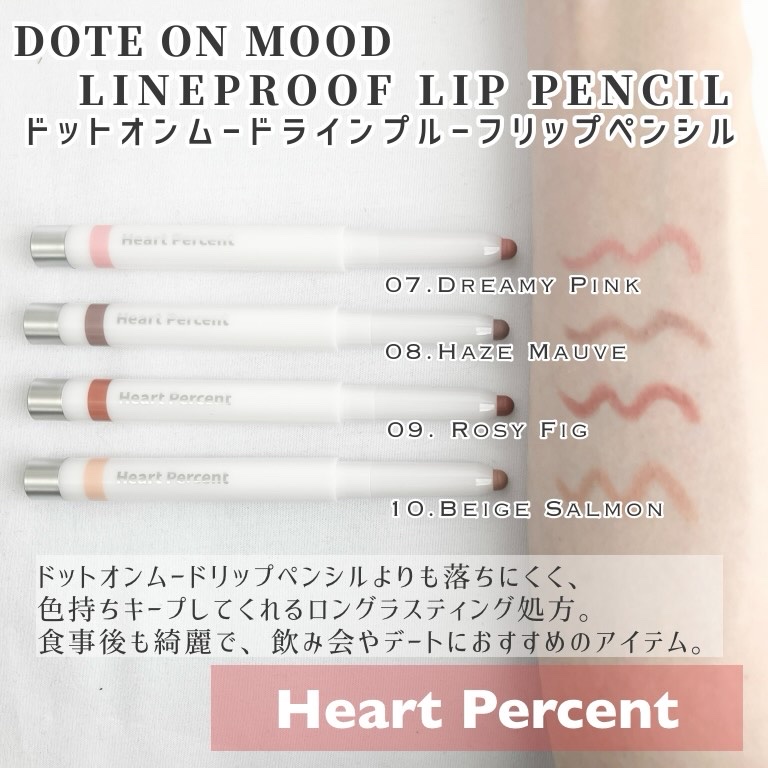 ドットオンムードワンウェイグロイティント 20 イクリプスグレー/Heart Percent/リップティントを使ったクチコミ（2枚目）