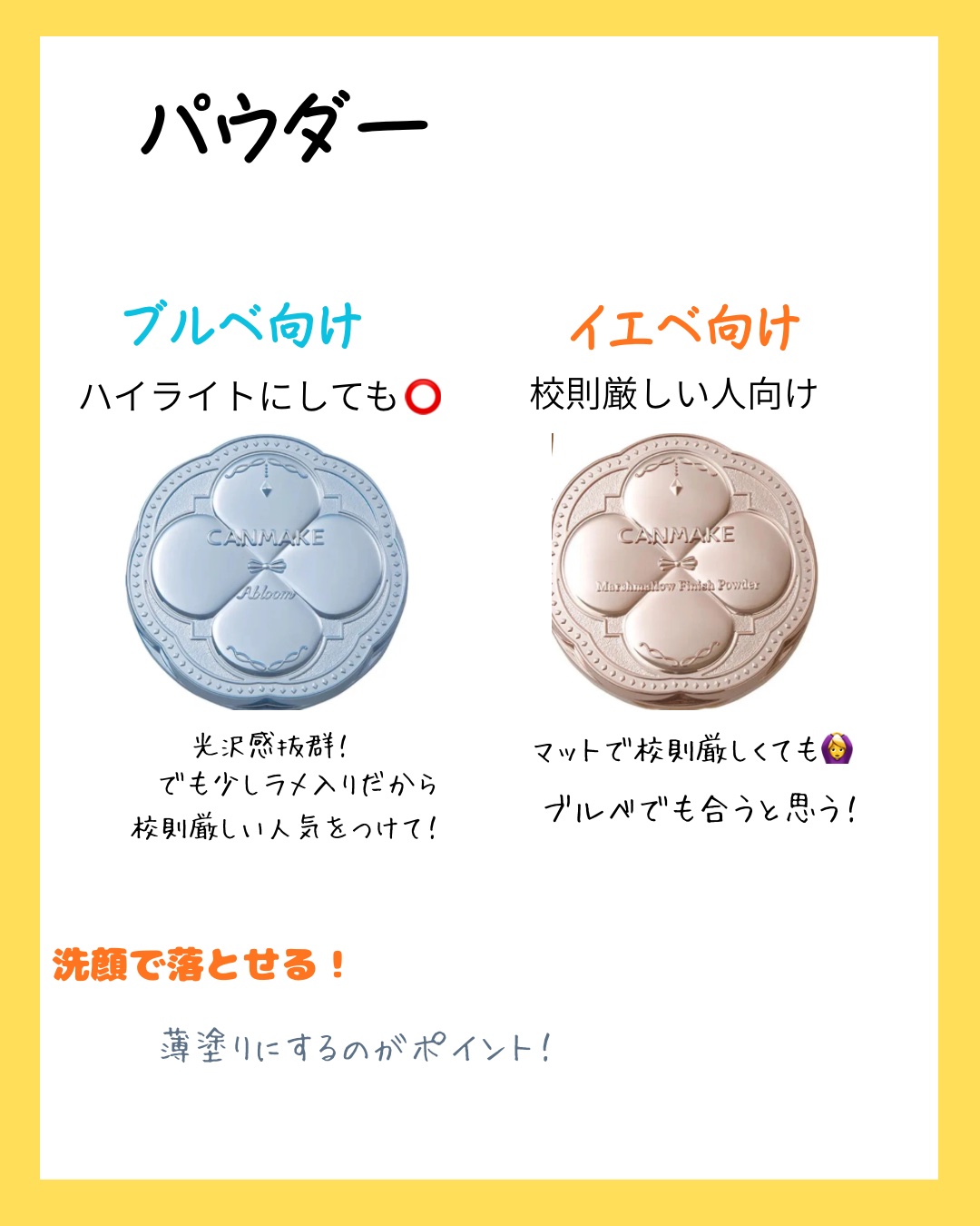 皮脂テカリ防止下地/CEZANNE/化粧下地を使ったクチコミ（3枚目）