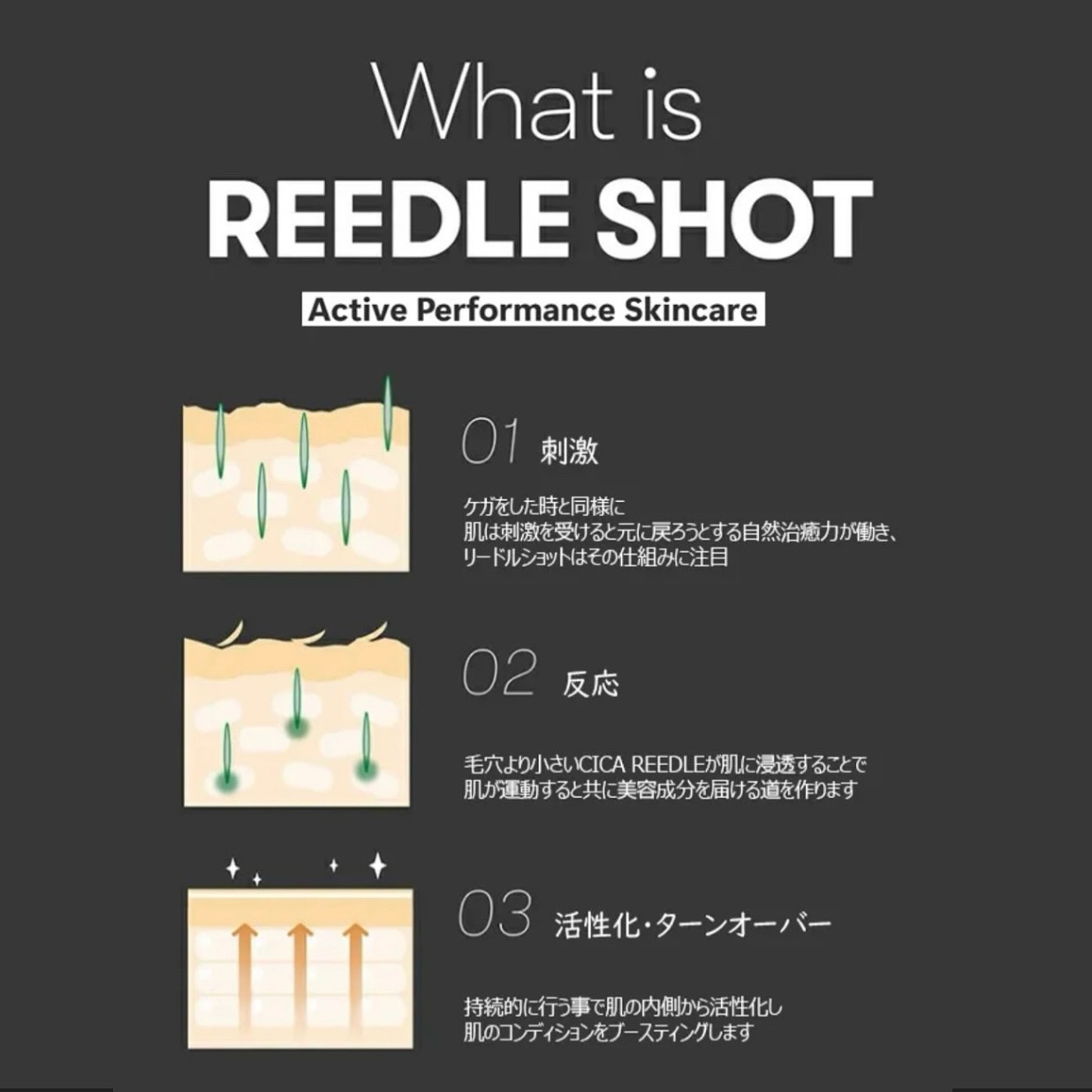 リードルショット100/VT/美容液を使ったクチコミ（3枚目）