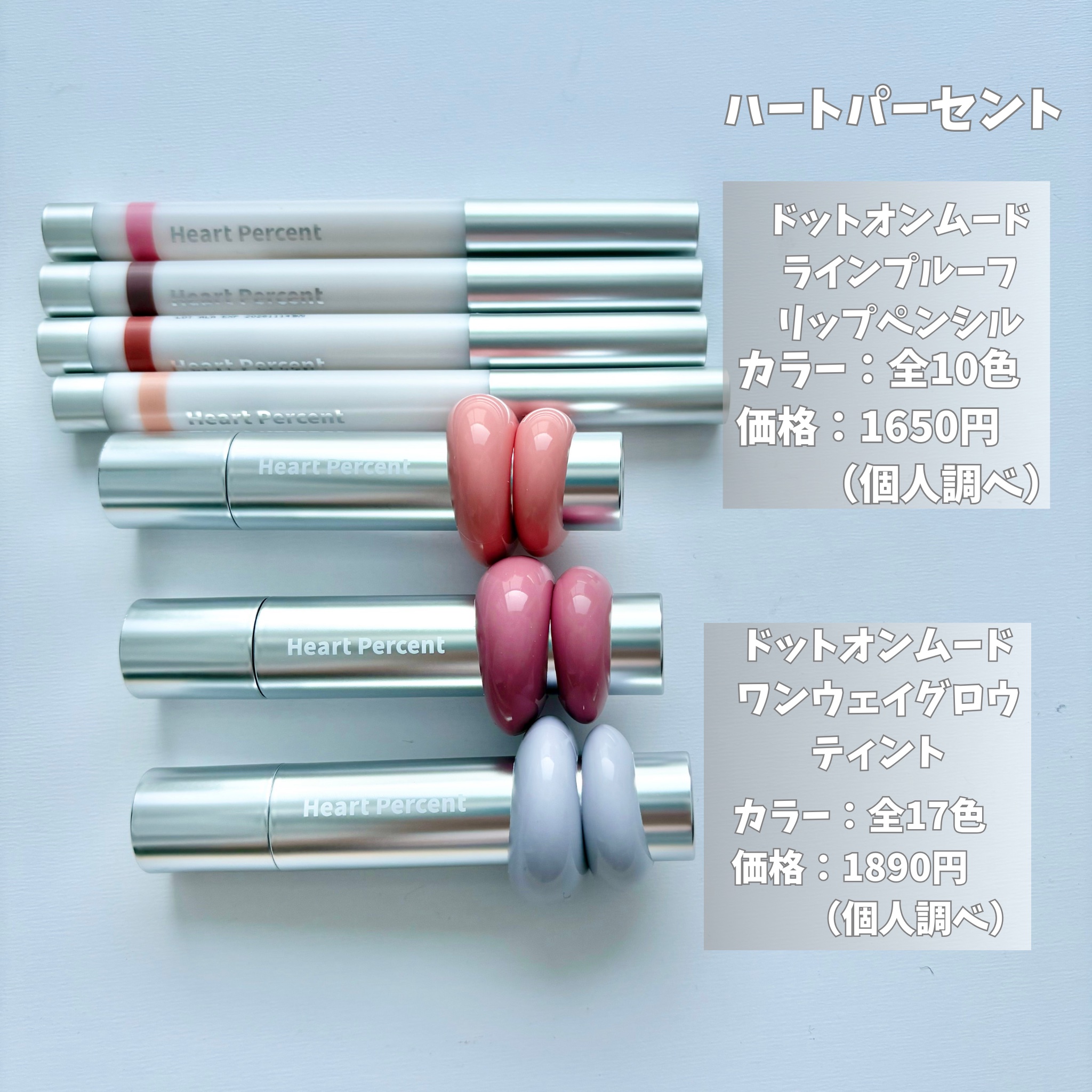 ドットオンムードワンウェイグロイティント 20 イクリプスグレー/Heart Percent/リップティントを使ったクチコミ（2枚目）