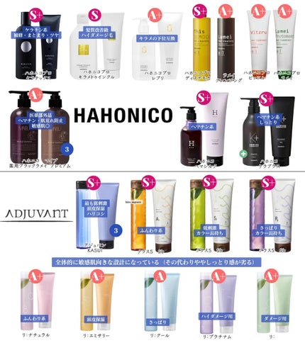 ヒロキ|40歳の美容家 ヘアケア スキンケア on LIPS 「国内サロン専売品メーカーのシャントリ使うならどれがおすすめなの..」(2枚目)