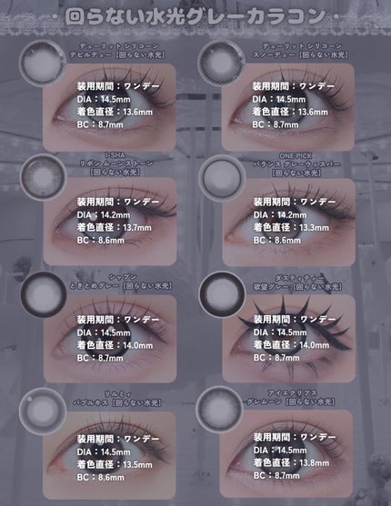 LARME MELTY SERIES(ラルムメルティシリーズ)/LARME/カラーコンタクトレンズを使ったクチコミ(7枚目)