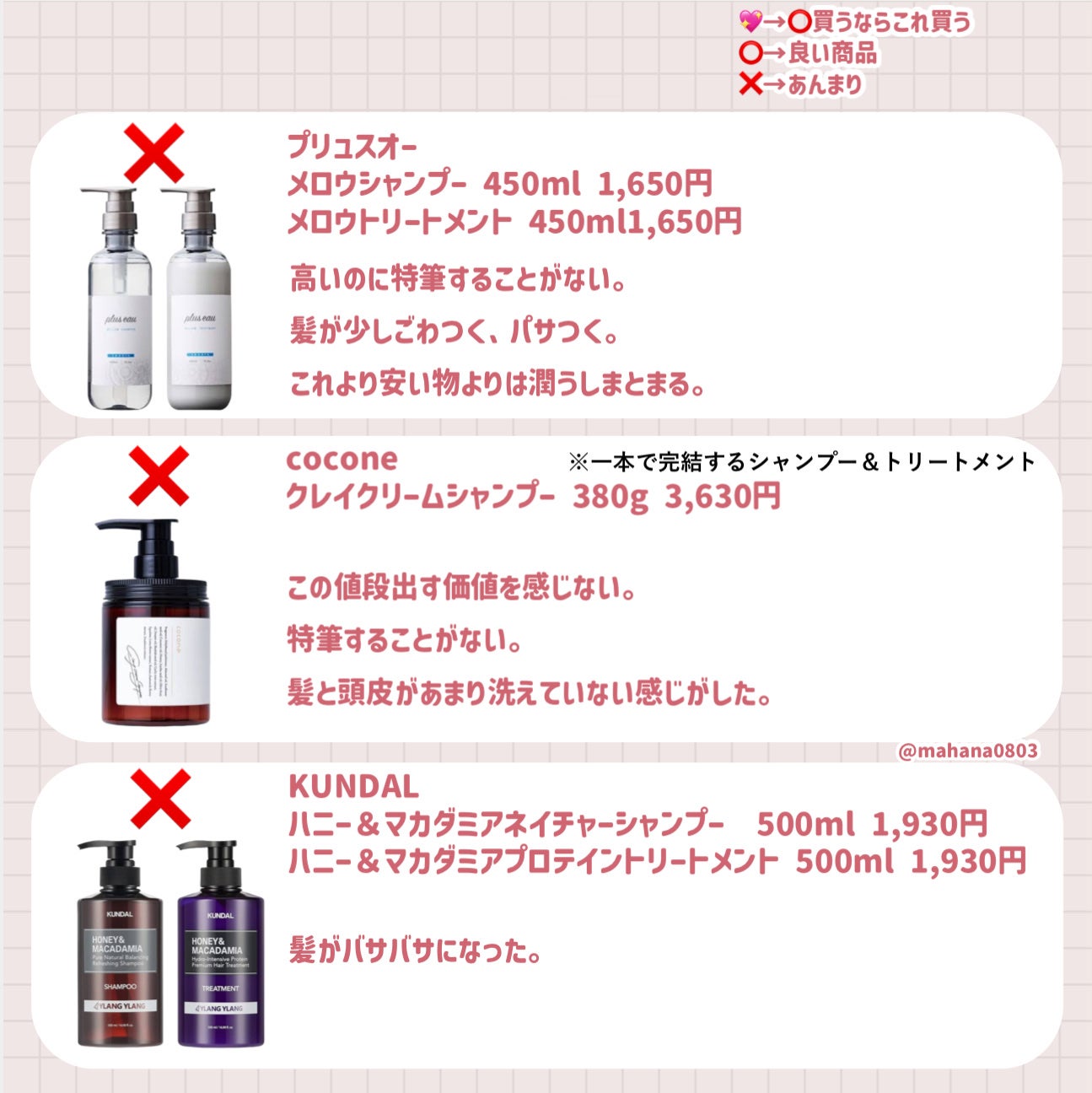 果草力/ラッシュ/市販シャンプーを使ったクチコミ(5枚目)