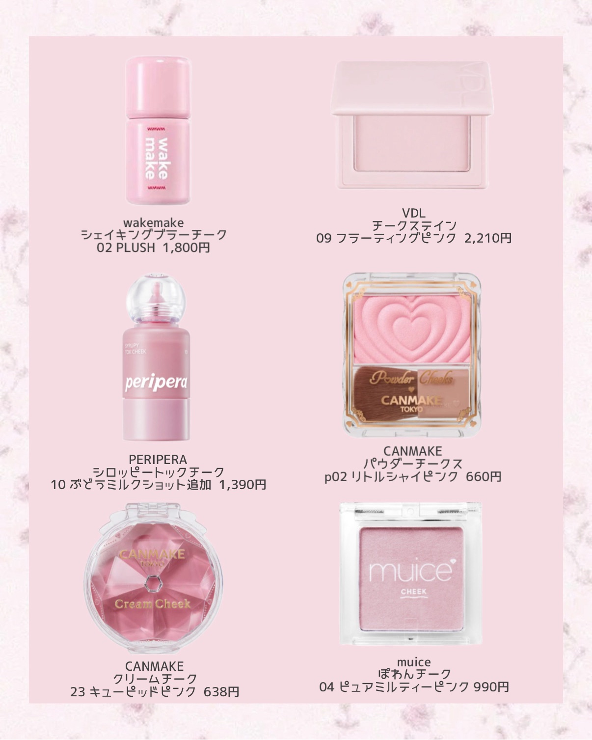 クリームチーク/キャンメイク/ジェル・クリームチークを使ったクチコミ（2枚目）