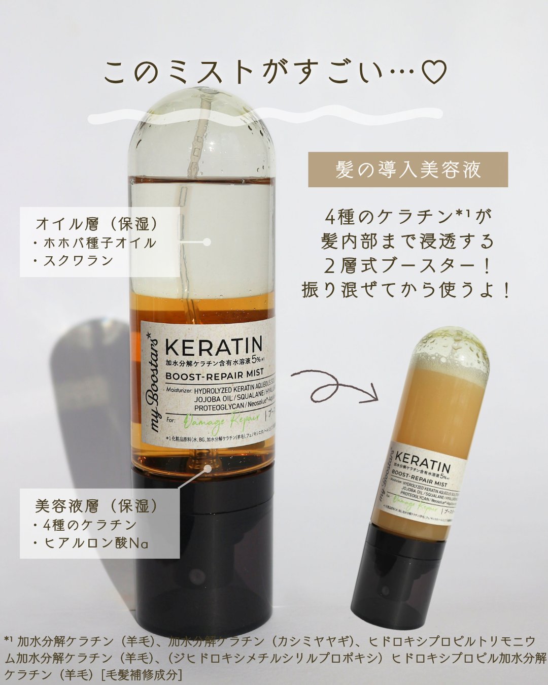 ケラチン ブースター [ダメージリペア] ３点セット シトラスサボンの香り/マイブースターズ/その他キットセットを使ったクチコミ（3枚目）