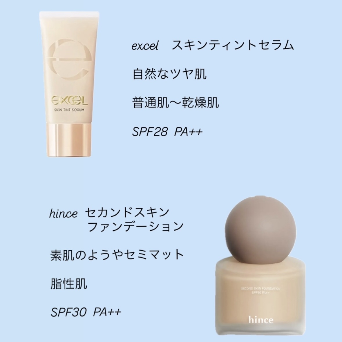 スキンティントセラム/excel/リキッドファンデーションを使ったクチコミ（2枚目）