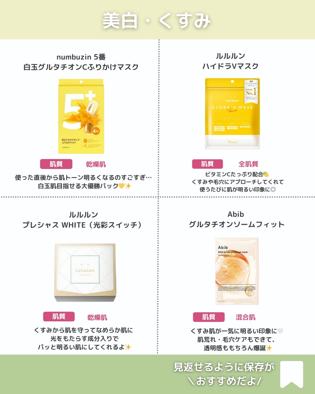 CICA デイリースージングマスク/VT/シートマスク・パックを使ったクチコミ（3枚目）