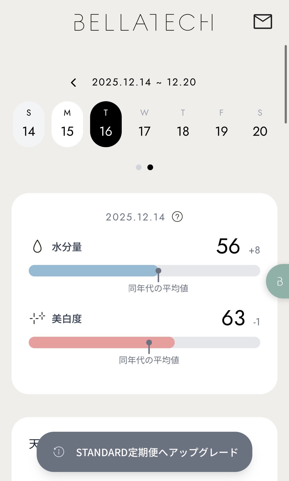 スキンスキャナー/BELLATECH/その他スキンケアグッズを使ったクチコミ(3枚目)