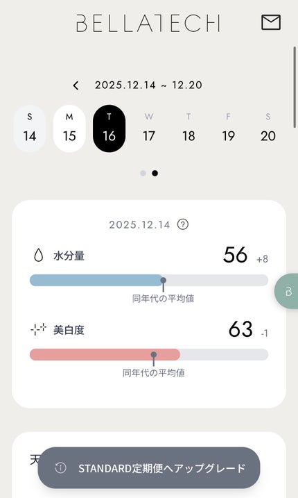 スキンスキャナー/BELLATECH/その他スキンケアグッズを使ったクチコミ(3枚目)