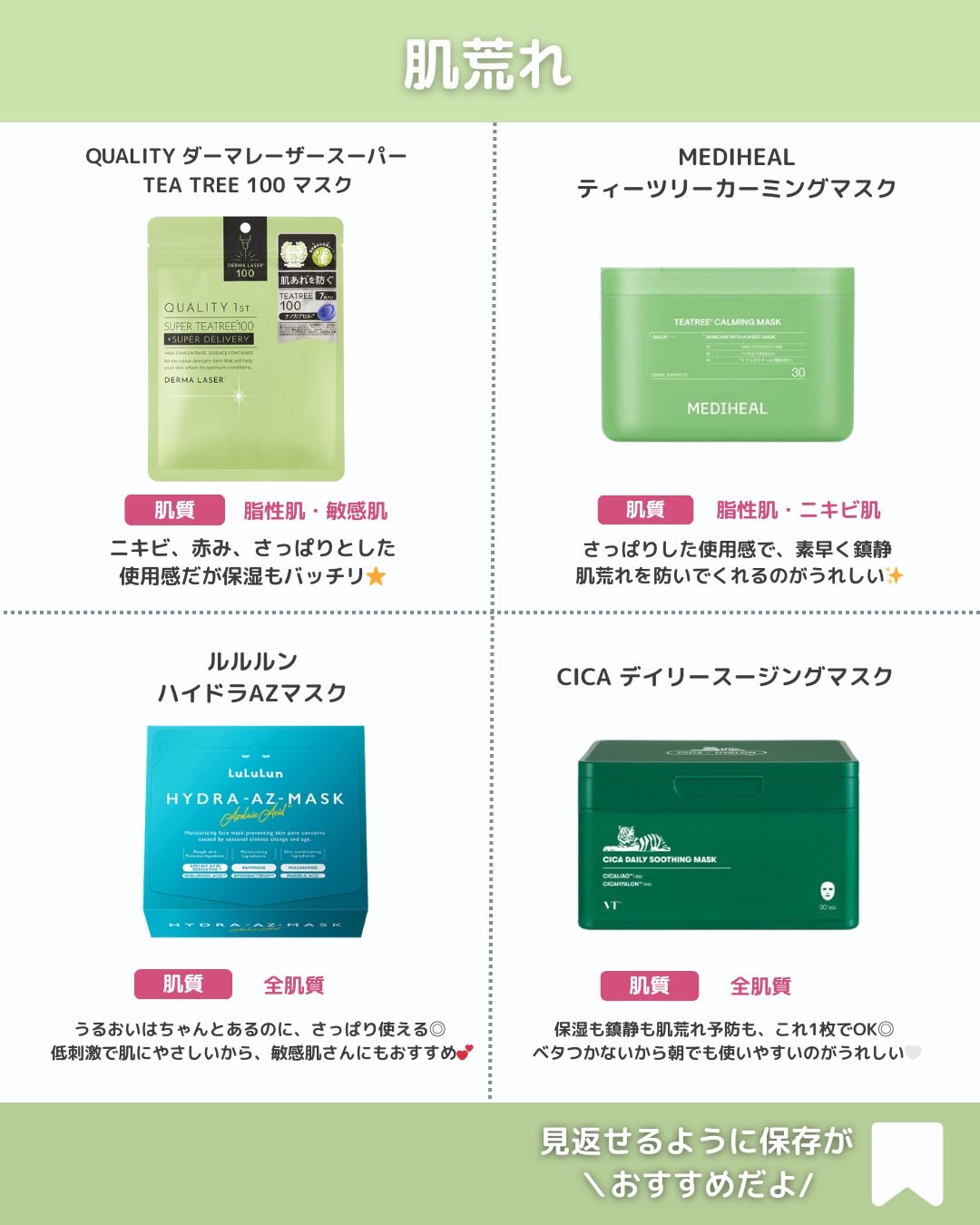 CICA デイリースージングマスク/VT/シートマスク・パックを使ったクチコミ（2枚目）