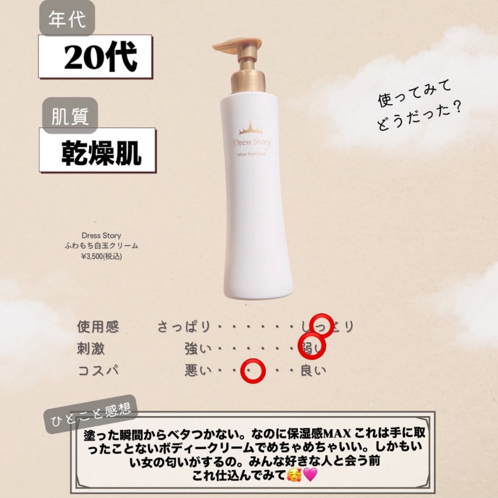 を使ったクチコミ（3枚目）