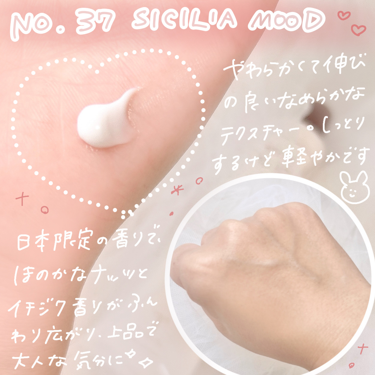 パフュームハンドクリーム /Type No. /ハンドクリームを使ったクチコミ（3枚目）