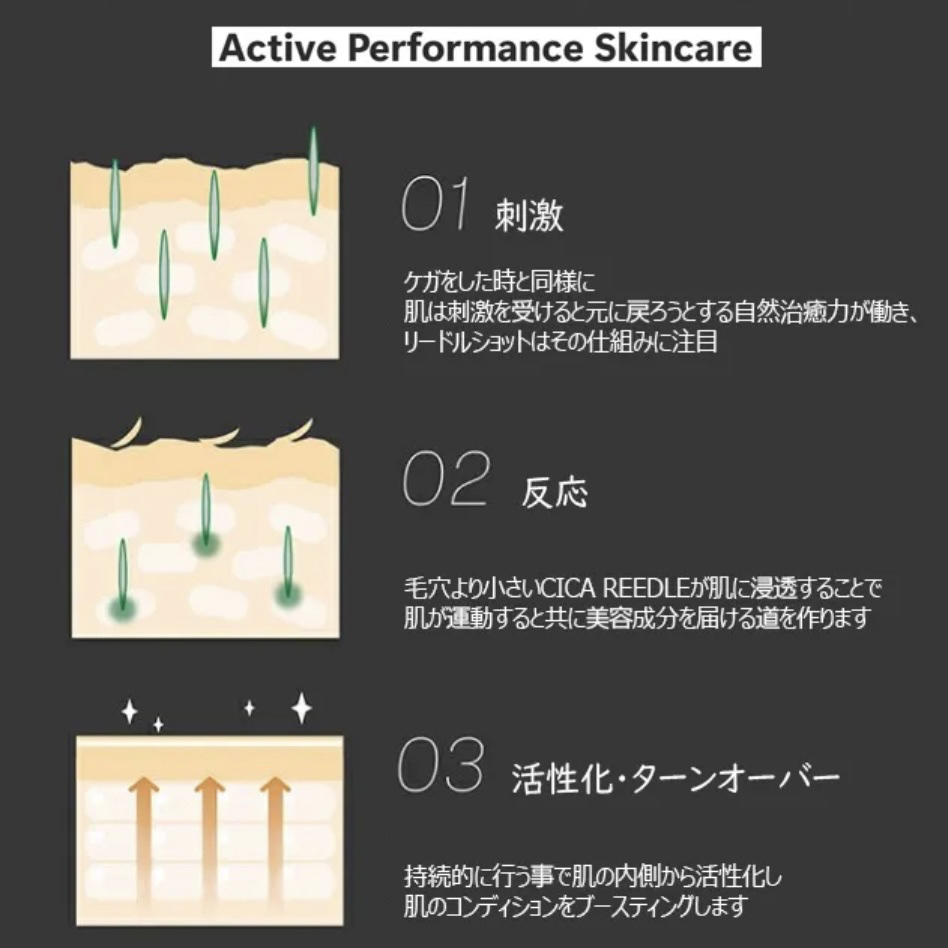 リードルショット100/VT/美容液を使ったクチコミ（3枚目）