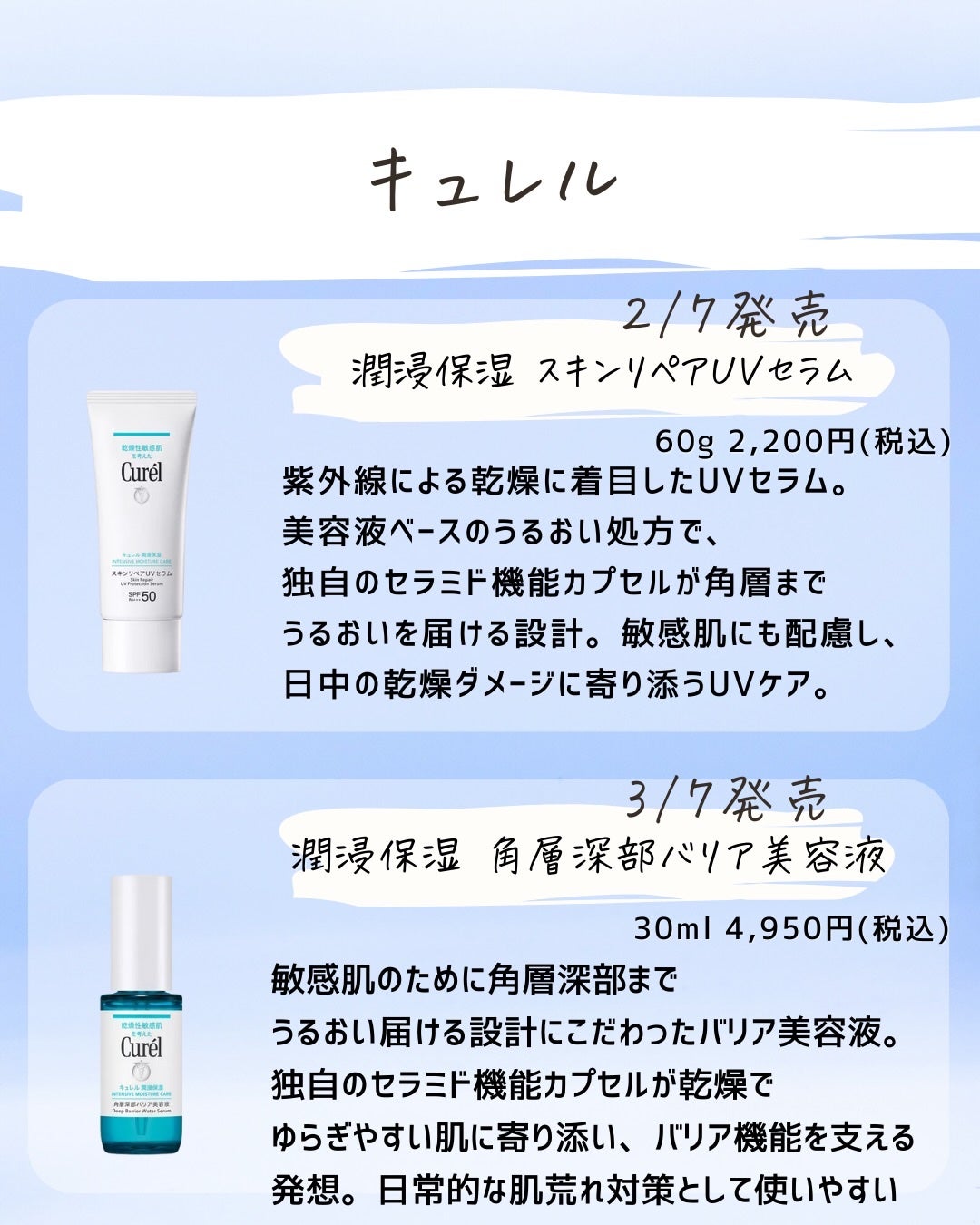 とまと村長@化粧品研究者 on LIPS 「新作化粧品情報!#日焼け止め #ベースメイク#化粧水 #美容液..」(3枚目)