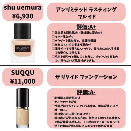 クレ・ド・ポー ボーテ タンフリュイドエクラ ナチュレル/クレ・ド・ポー ボーテ/リキッドファンデーションを使ったクチコミ(5枚目)