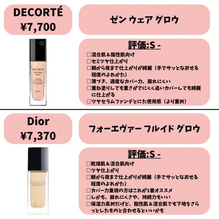 クレ・ド・ポー ボーテ タンフリュイドエクラ ナチュレル/クレ・ド・ポー ボーテ/リキッドファンデーションを使ったクチコミ(3枚目)