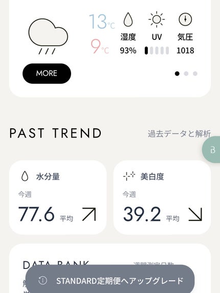スキンスキャナー/BELLATECH/その他スキンケアグッズを使ったクチコミ(6枚目)