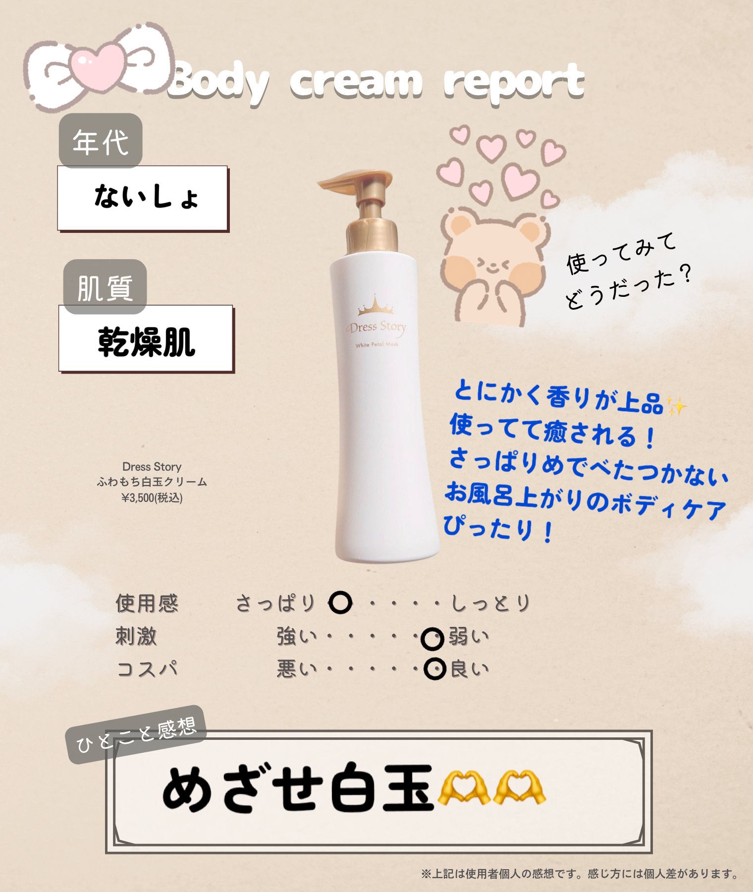 を使ったクチコミ（3枚目）