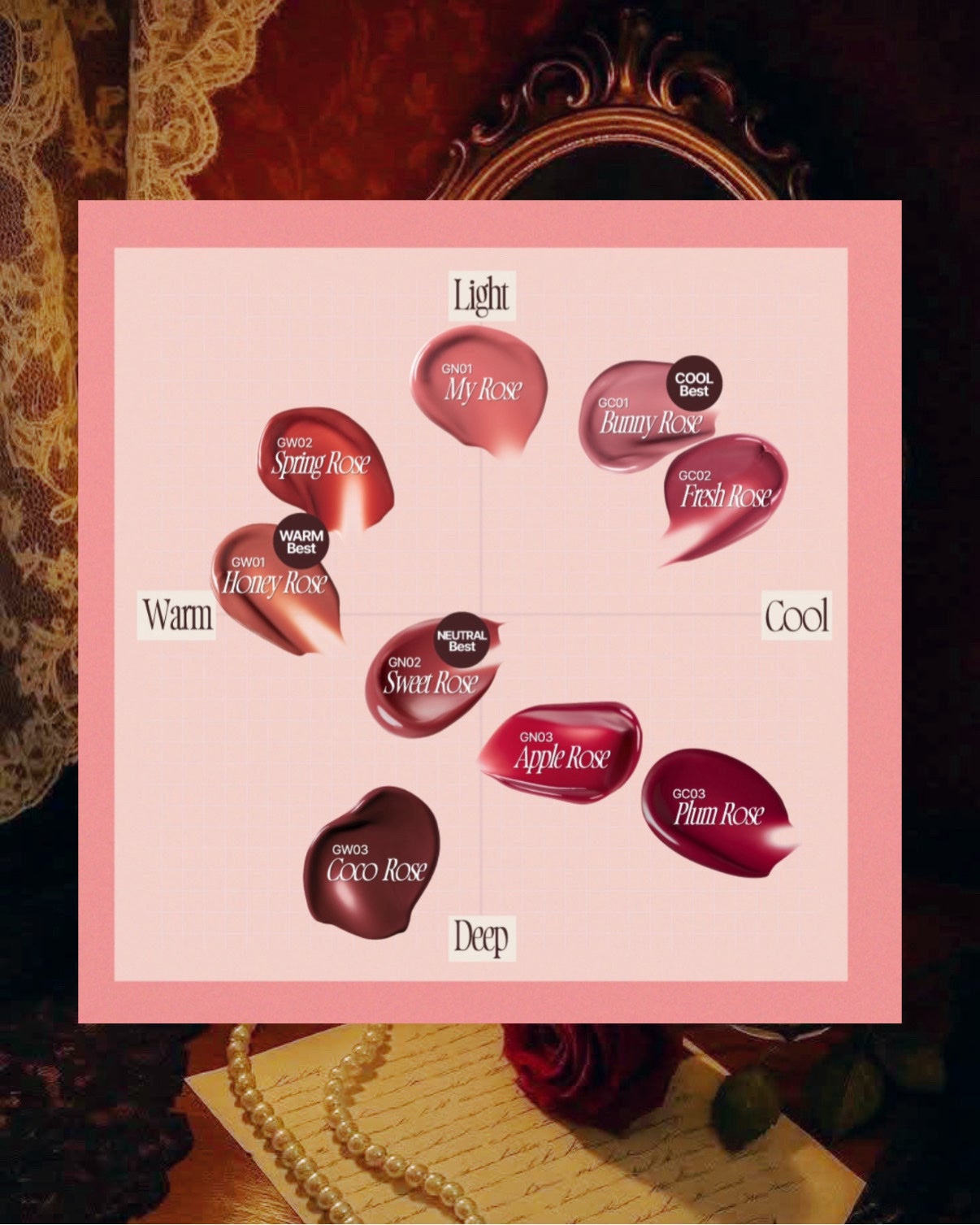 フィー ピンクオブセッションステイフィットティント/fwee/リップティントを使ったクチコミ(7枚目)